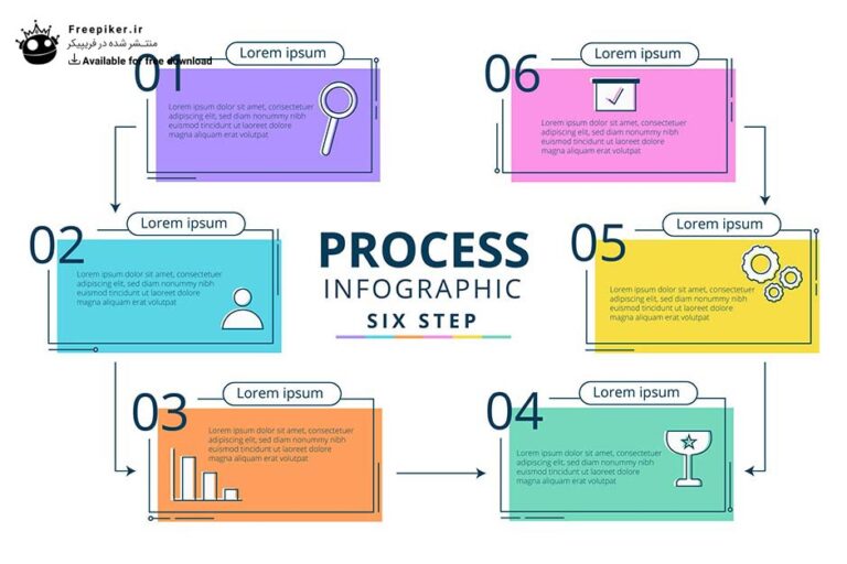 وکتور لایه باز اینفوگرافی فرایند 6 مرحله ای انجام کار با رنگ های جذاب