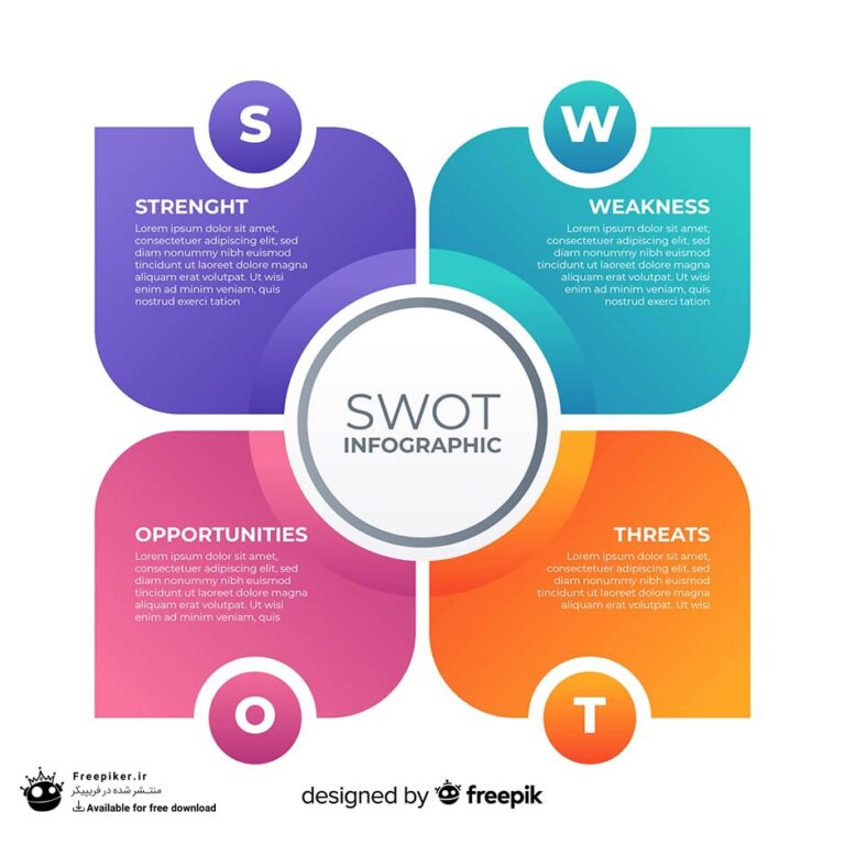 فایل لایه باز اینفوگرافی رنگی 4 قسمتی برای استفاده در متن و تصاویر