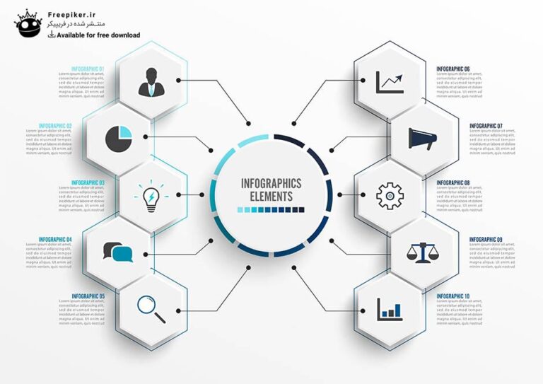 وکتور لایه باز اینفوگرافی مینیمال 10 قسمتی با تم رنگی روشن مناسب معرفی خدمات و ویژگی های شرکت ها