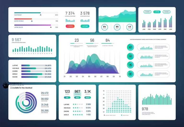 کیت داشبورد مدرن و جذاب دارای نمودارهای گرافیکی متنوع با قابلیت ویرایش