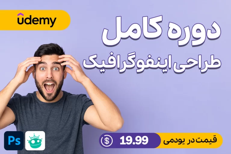 طراحی اینفوگرافیک: طراحی ساده اینفوگرافیک در ایلاستریتور